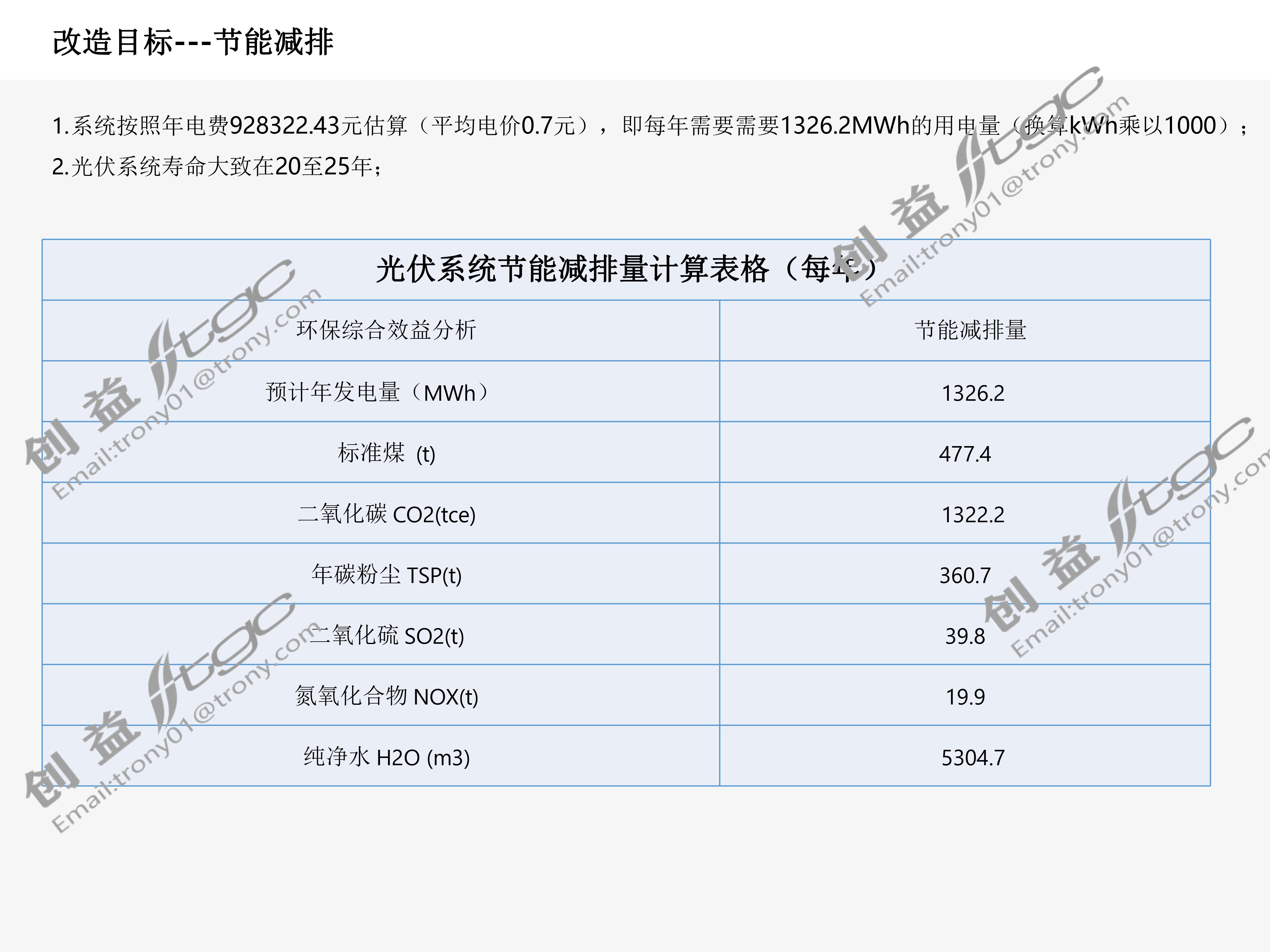 政府示范项目-12.jpg