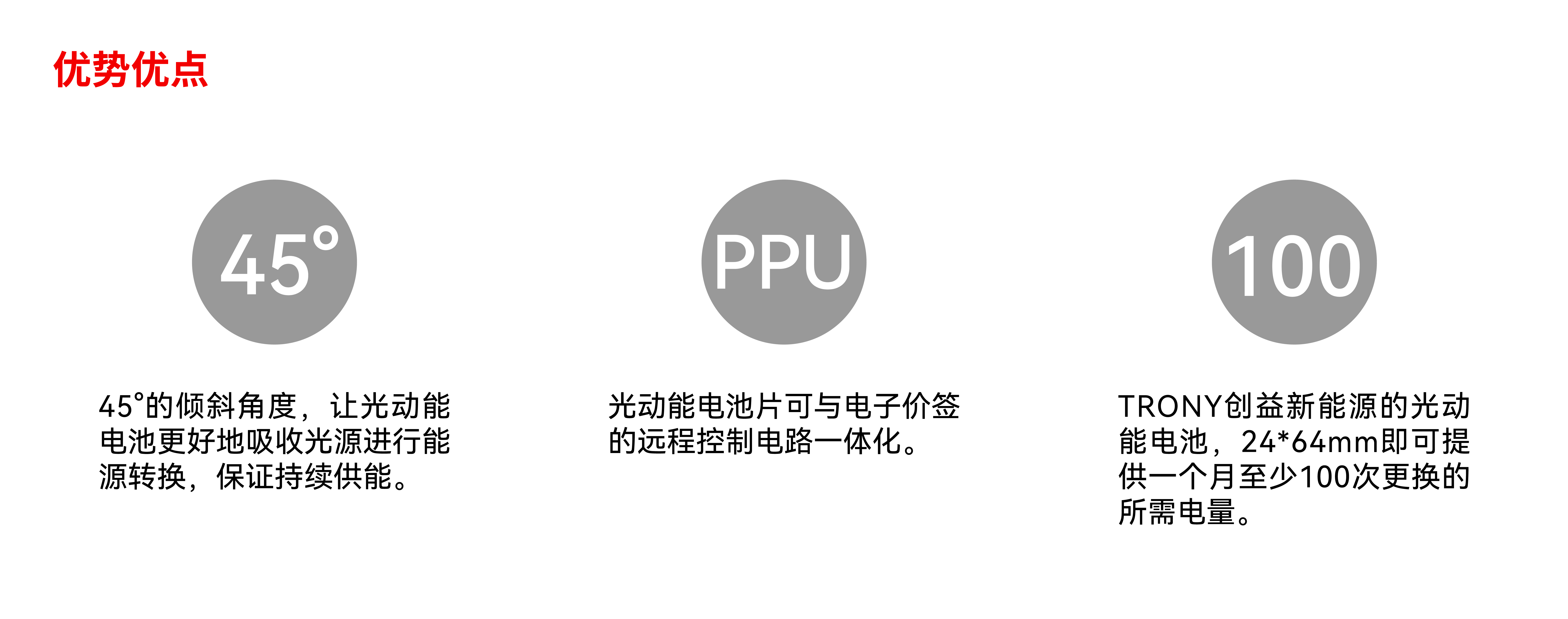 光动能电子价签-2.9寸-斜面款