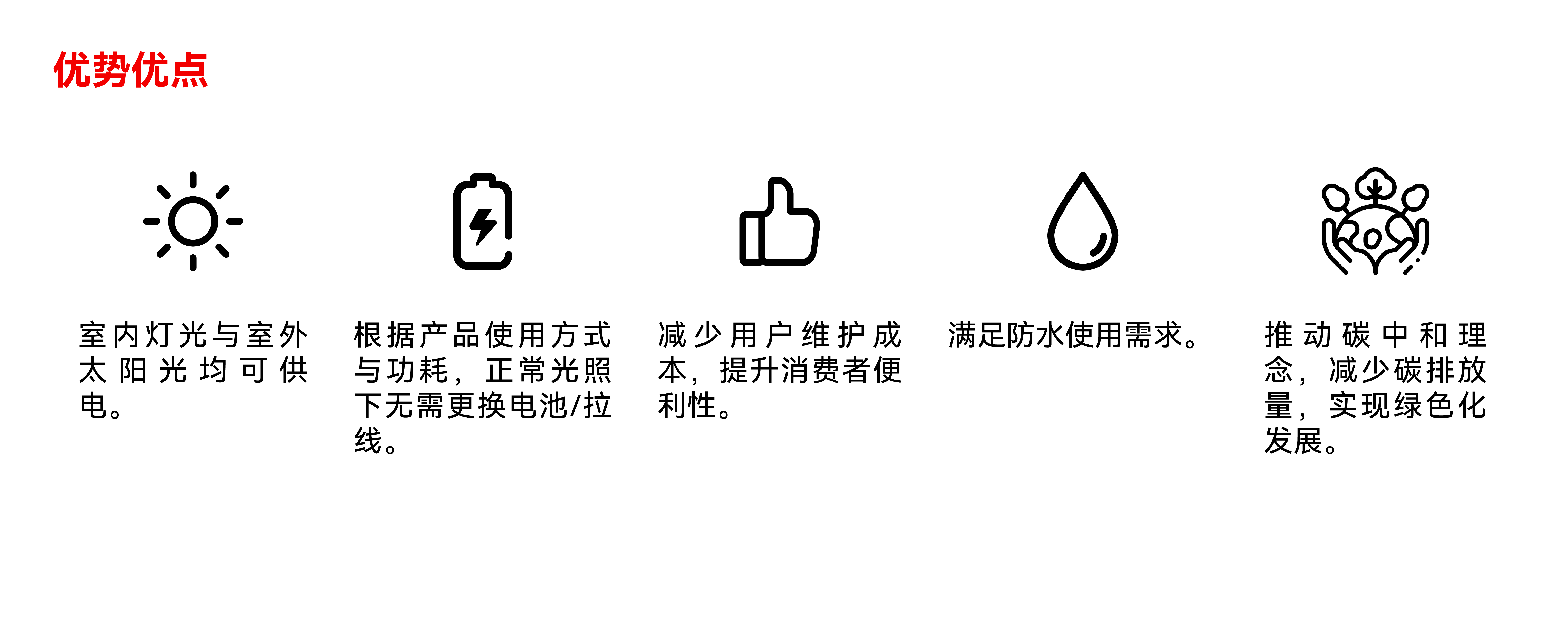 光动能心率监测胸带