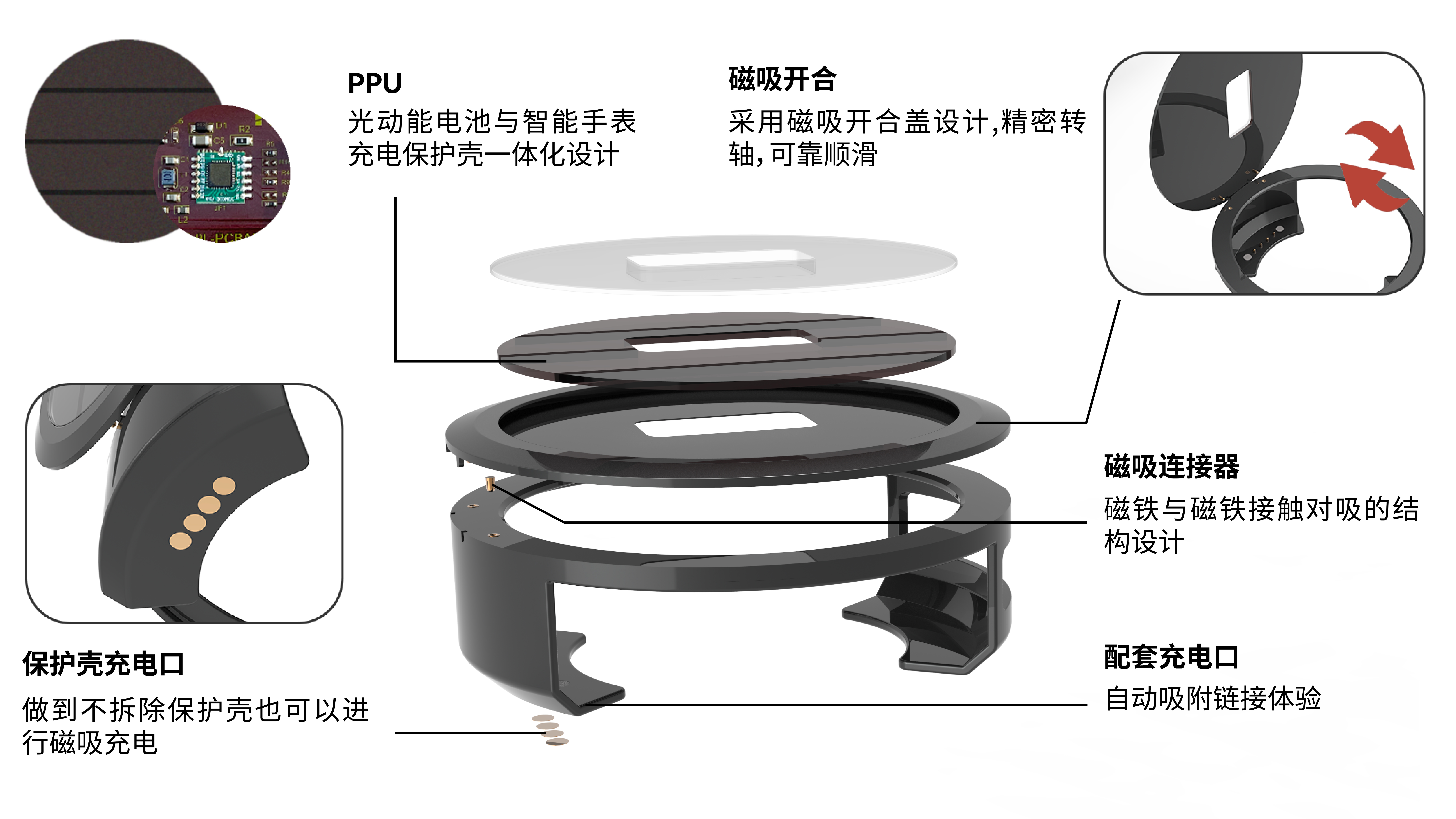 光动能智能手表充电壳