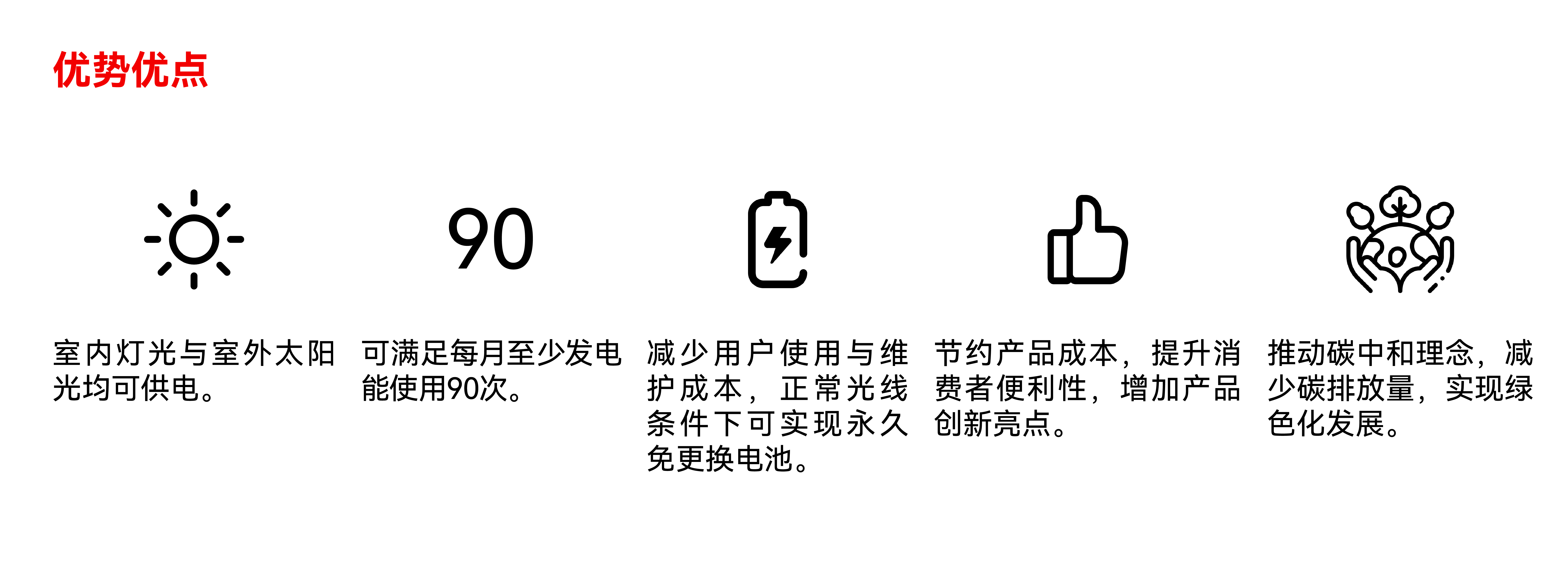 光动能电动卷帘